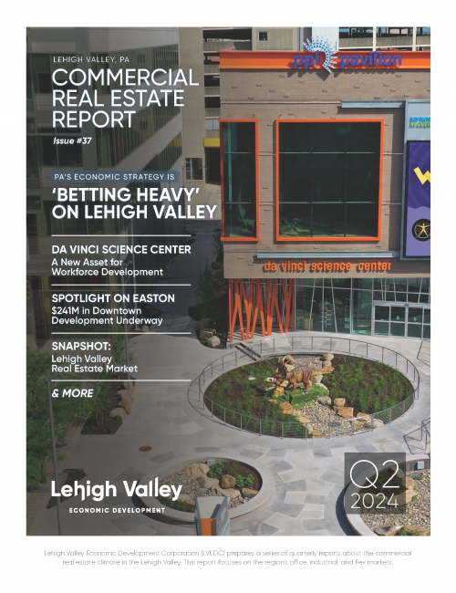 2024 Q2 Commercial Real Estate Report