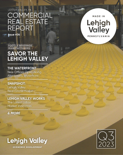 2023 Q3 Commercial Real Estate Report